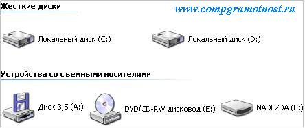 Диски Windows XP
