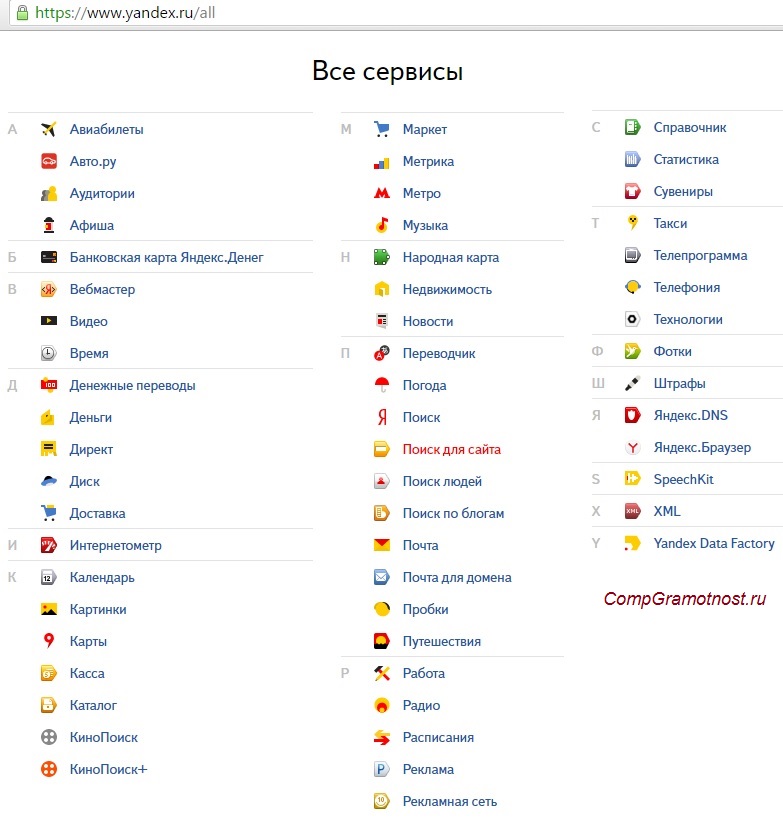 Список сервисов Яндекса