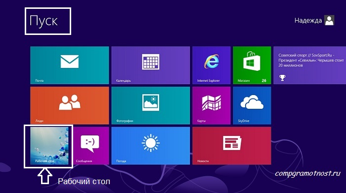 Metro интерфейс Windows 8