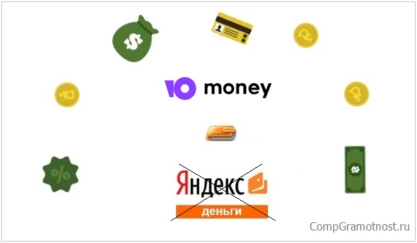 Интернет Магазин Оплата Яндекс Деньги