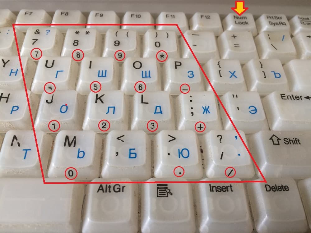 надписи малой цифровой клавиатуры расположены с торца на клавиатуре ограниченного размера