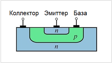Транзистор